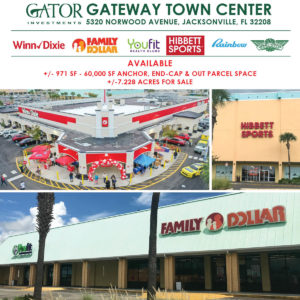 Retail Space For Lease in Jacksonville, FL